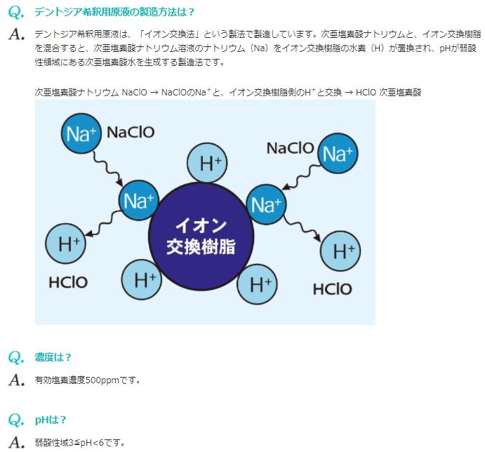 【10倍に薄めて使える 除菌剤 】【送料無料】業務用 大容量 原液 除菌スプレー原液 除菌スプレー 空間除菌スプレー コロナ 空間除菌 次亜塩素酸水 塩素 除菌 ウイルス対策 部屋 キッチン トイレ