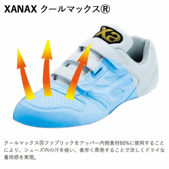 野球スパイク シューズ ザナックス Xanax Baseball トラストシリーズ 紐式 樹脂底スパ 野球スパイク シューズ ザナックス Xanax Baseball トラストシリーズ 紐式 樹脂底スパ