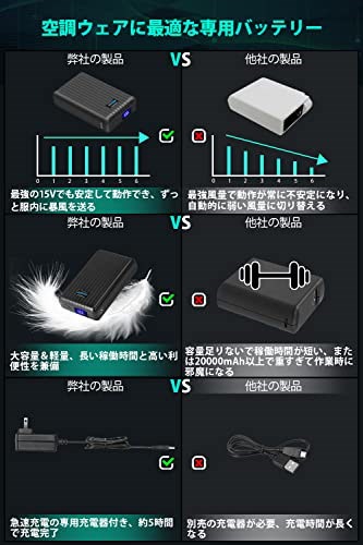 大特価低価 ファン付きベ : メンズファッション 通販最新作