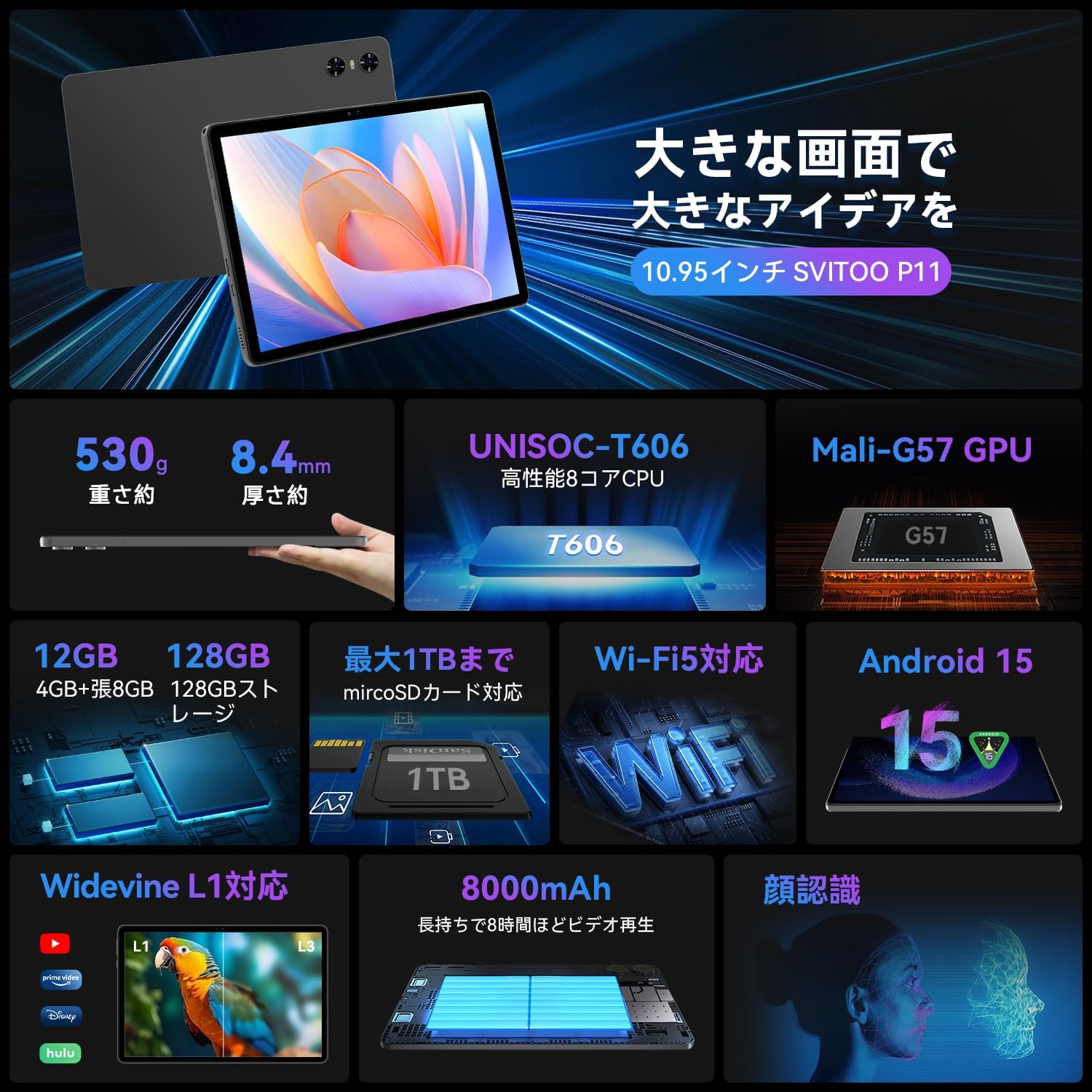android 15 タブレット 11インチ 12GB+128GB+1TB拡張 アンドロイド Tablet 8コアT606 wi-fiモデル 8000mAh GPS対応 顔認識 画面分割 無線投影