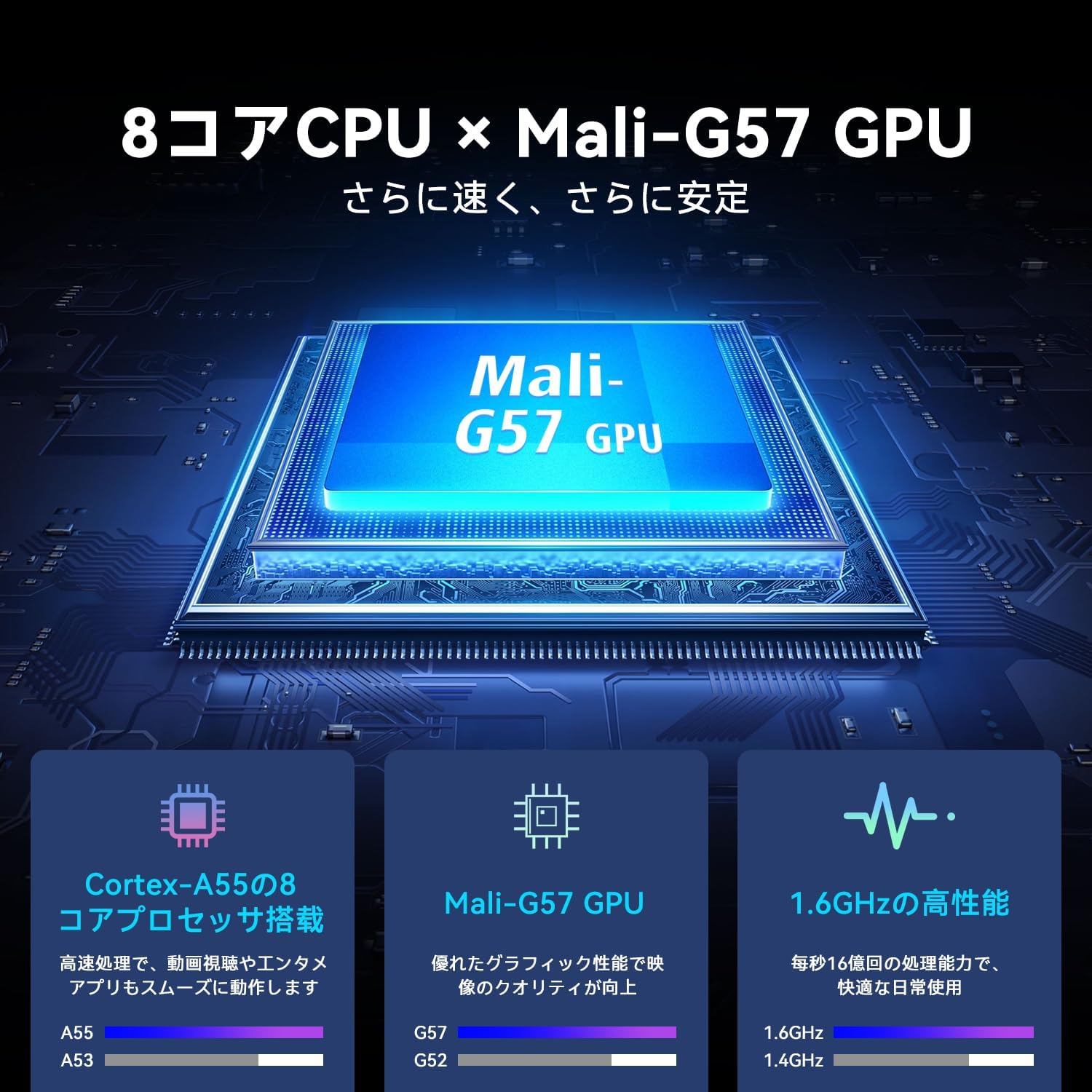 android 15 タブレット 11インチ 12GB+128GB+1TB拡張 アンドロイド Tablet 8コアT606 wi-fiモデル 8000mAh GPS対応 顔認識 画面分割 無線投影