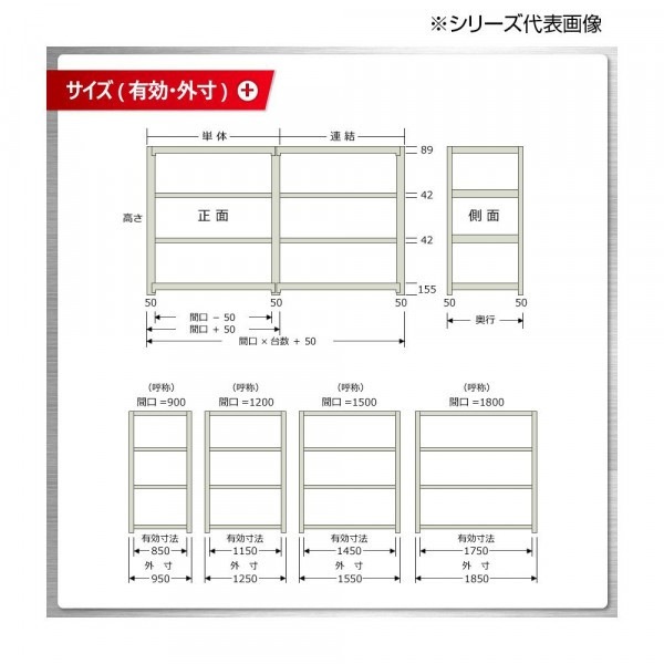 中量ラック 耐荷重500kgタイプ 連結 間口1200×奥行450×高さ1200mm 4段 ニューアイボリー