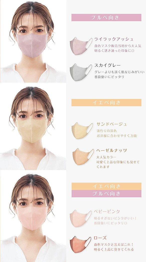 Qoo10] CICIBELLA 【敏感肌に優しい不織布】3Dマスク 小顔