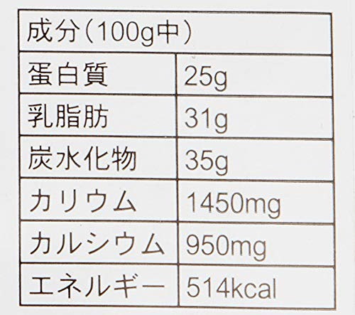 Qoo10] ミルク本舗 オランダ産ヤギミルク ペット