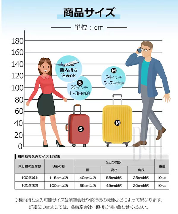 一品限り】マンウィズ Premiumスーツケース 機内サイズ【新品未使用