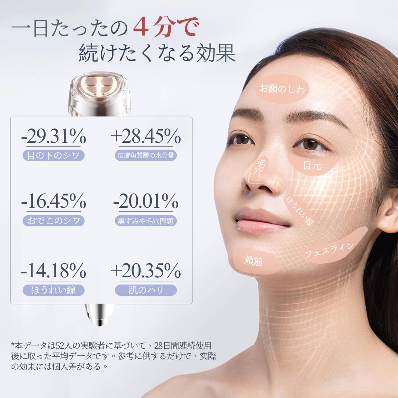 美顔器【美容専門家鈴木監修】EMS 美容器 目元美顔器 多機能美容器 微電流 3色フォトケア 温冷リフト 超音波振動 クリーニング 汚れとり イオン導出/入 自宅エステ 目元/肌/ 31362 美顔器【美容専門家鈴木監修】EMS 美容器 目元美顔器 多機能美容器 微電流 3色フォトケア 温冷リフト 超音波振動 クリーニング 汚れとり イオン導出/入 自宅エステ 目元/肌/ 31362