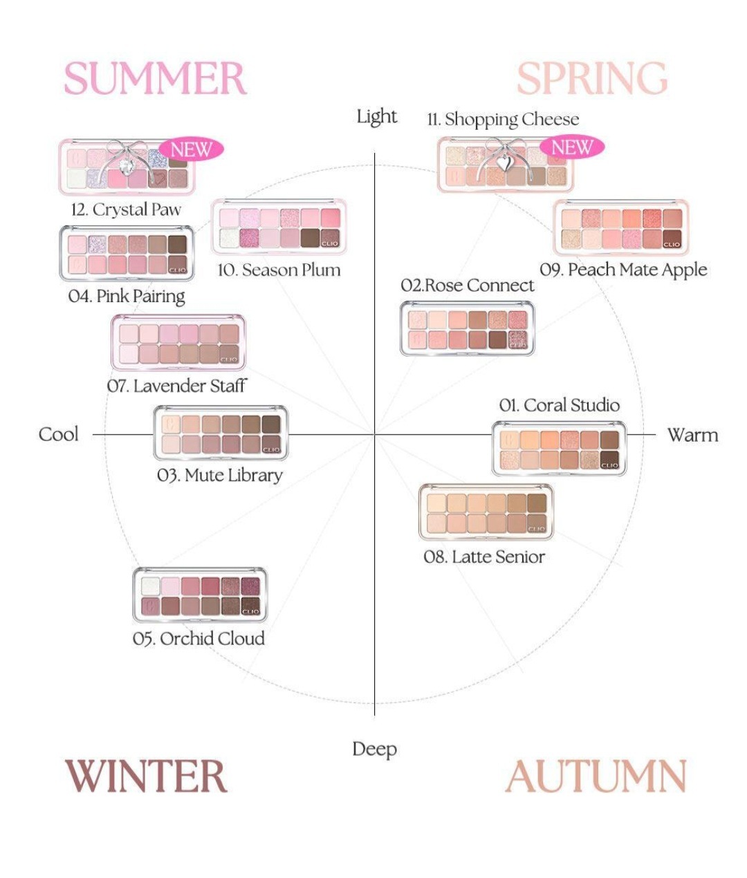 プロアイパレットエア+ ステッカー贈呈 プロアイパレットエア+ ステッカー贈呈