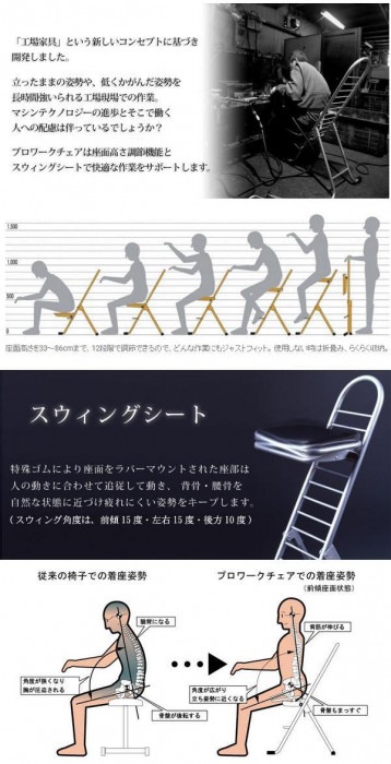 ルネセイコウ プロワークチェア スウィング 日本製 完成品 PW-600S ルネセイコウ プロワークチェア スウィング 日本製 完成品 PW-600S