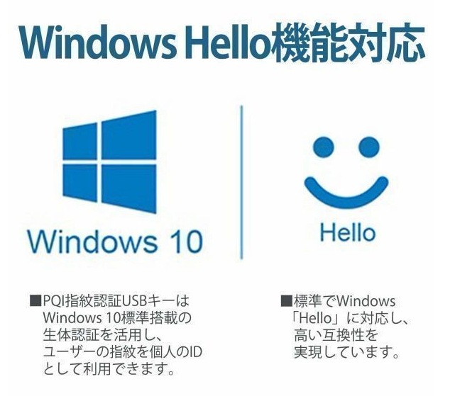 サポート付きA561 富士通 Windows10 Office2019 次世代Core i5 HDD:250GB メモリー:8GB & PQI USB指紋認証キー Windows Hello機能対