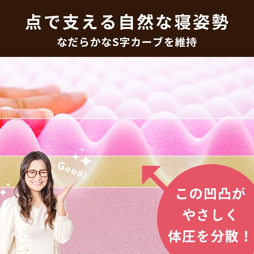 シリーズ累計70000台以上出荷！ 西川 点で支える 健康敷きふとん ダブル 専用シーツ付 日本製 厚み9cm 200ニュートン[旧190ニュートン] 大型便 TBK-90D