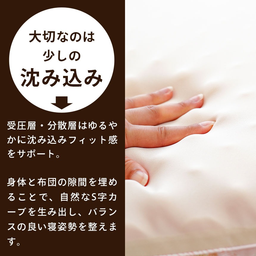 シリーズ累計70000台以上出荷！ 西川 点で支える 健康敷きふとん ダブル 専用シーツ付 日本製 厚み9cm 200ニュートン[旧190ニュートン] 大型便 TBK-90D