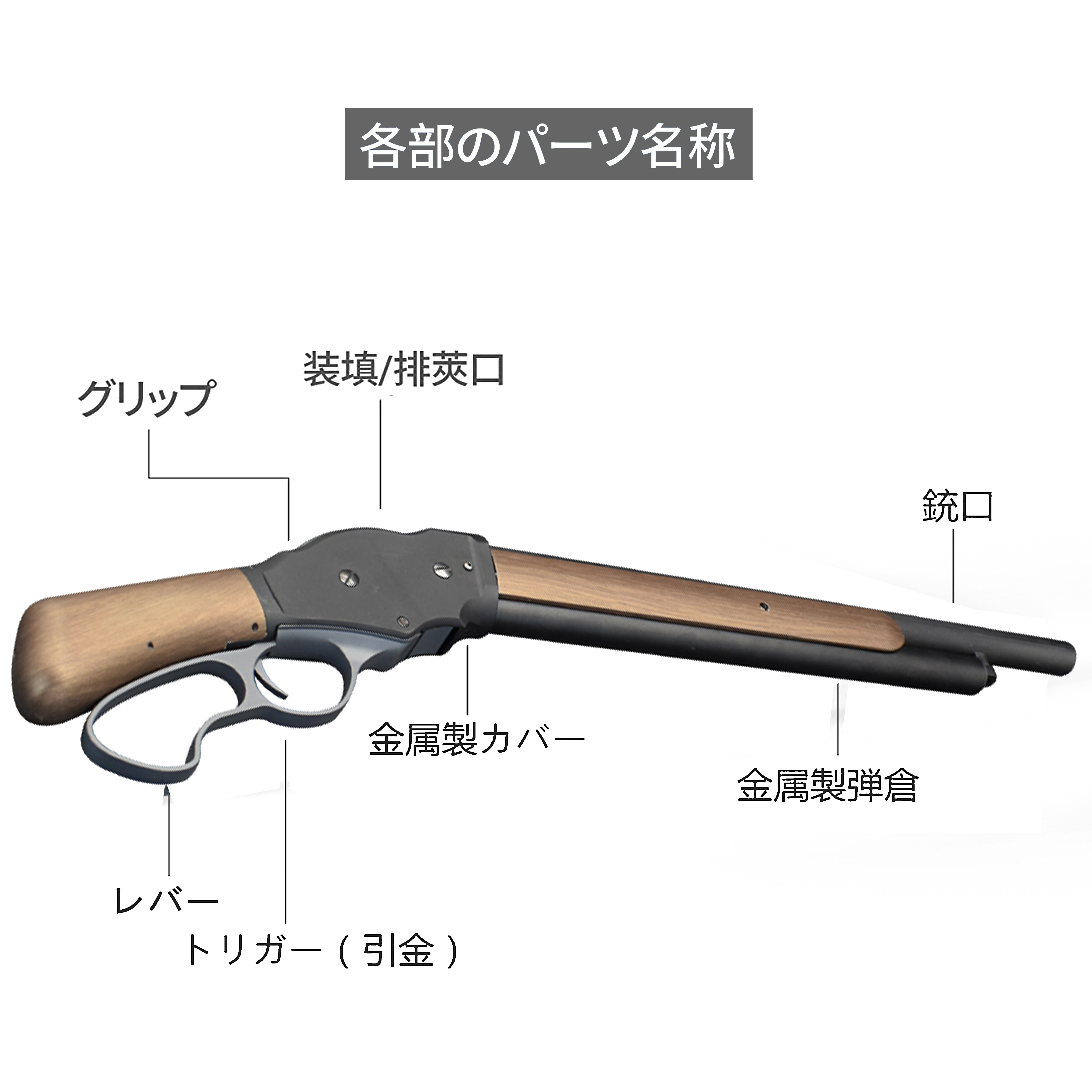 Qoo10] UDL M1887 ショットガン風 おも