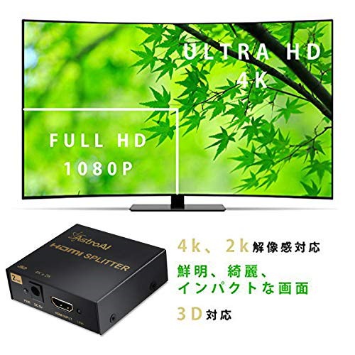 Qoo10] AstroAI HDMI 分配器 HDM
