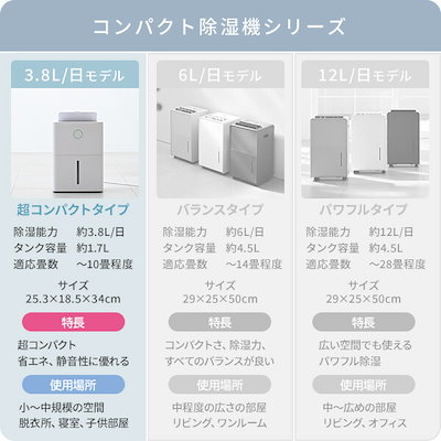 Qoo10] 山善 除湿機 衣類乾燥除湿機 コンプレッサー式 : 季節家電