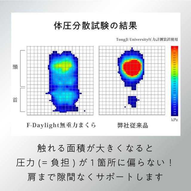 【短納期】枕 安眠枕 快眠枕 人気ランキング ゲル枕 無重力枕 ジェル枕 TPE枕 まくら 洗える枕 人間工学 寝心地 横向き寝 新感覚 体圧分散 首・頭・肩を支える 【短納期】枕 安眠枕 快眠枕 人気ランキング ゲル枕 無重力枕 ジェル枕 TPE枕 まくら 洗える枕 人間工学 寝心地 横向き寝 新感覚 体圧分散 首・頭・肩を支える