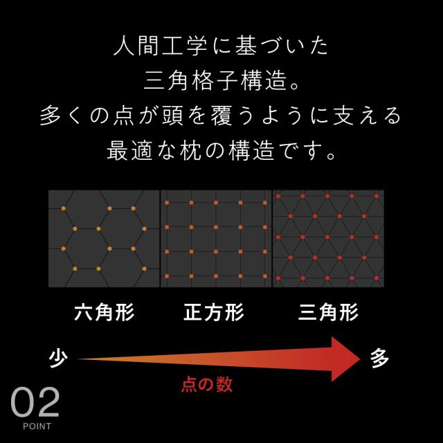 【短納期】枕 安眠枕 快眠枕 人気ランキング ゲル枕 無重力枕 ジェル枕 TPE枕 まくら 洗える枕 人間工学 寝心地 横向き寝 新感覚 体圧分散 首・頭・肩を支える 【短納期】枕 安眠枕 快眠枕 人気ランキング ゲル枕 無重力枕 ジェル枕 TPE枕 まくら 洗える枕 人間工学 寝心地 横向き寝 新感覚 体圧分散 首・頭・肩を支える