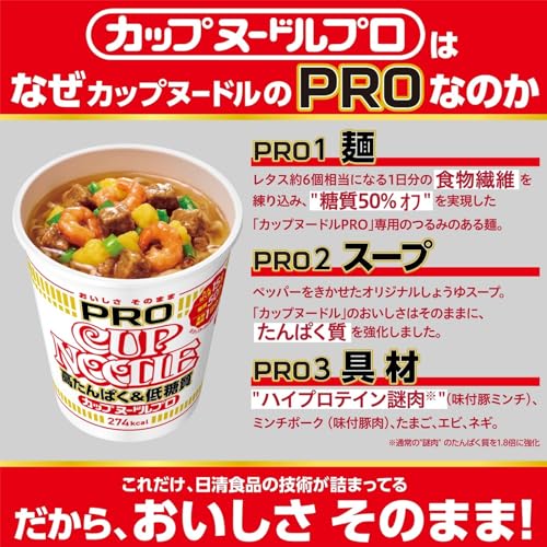 【Amazon.co.jp限定】 日清食品 カップヌードルPRO 3種類アソート 高たんぱく & 低糖質 & 1日分の食物繊維 (計16個) カップ麺 詰め合わせ 箱買い
