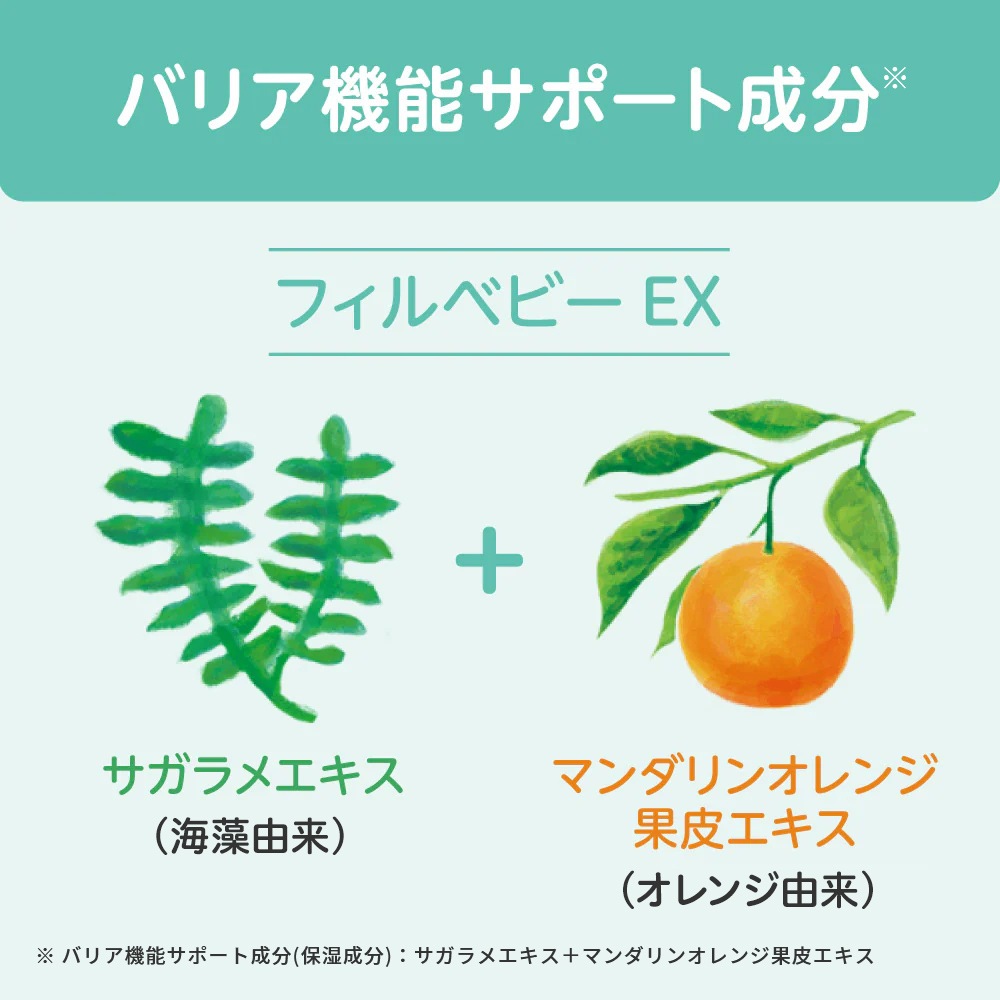 【4個セット】フィルベビーリペア 高保湿全身泡ソープ詰めかえ用2回分 800ml ボディソープ 泡タイプ ベビー 敏感肌 乾燥肌 赤ちゃん 【4個セット】フィルベビーリペア 高保湿全身泡ソープ詰めかえ用2回分 800ml ボディソープ 泡タイプ ベビー 敏感肌 乾燥肌 赤ちゃん