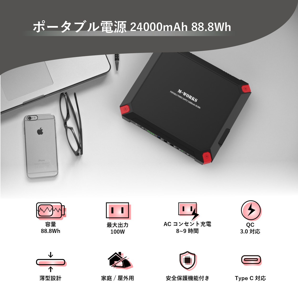 【公式ショップ】 ポータブル電源 ソーラーパネル セット 大容量 24000mAh 88.8Wh 発電量 21W 急速充電 車中泊 キャンプ 蓄電池 ソーラー 車載 太陽光発電セット バッテリー
