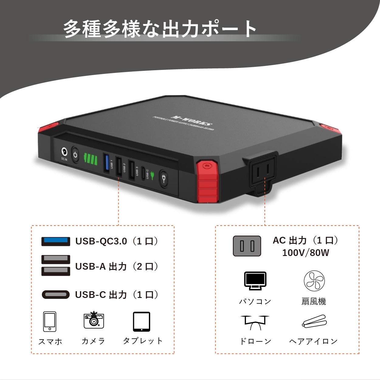 【公式ショップ】 ポータブル電源 ソーラーパネル セット 大容量 24000mAh 88.8Wh 発電量 21W 急速充電 車中泊 キャンプ 蓄電池 ソーラー 車載 太陽光発電セット バッテリー