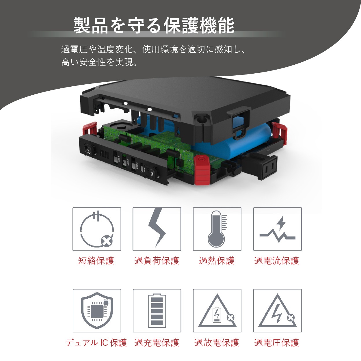 【公式ショップ】 ポータブル電源 ソーラーパネル セット 大容量 24000mAh 88.8Wh 発電量 21W 急速充電 車中泊 キャンプ 蓄電池 ソーラー 車載 太陽光発電セット バッテリー
