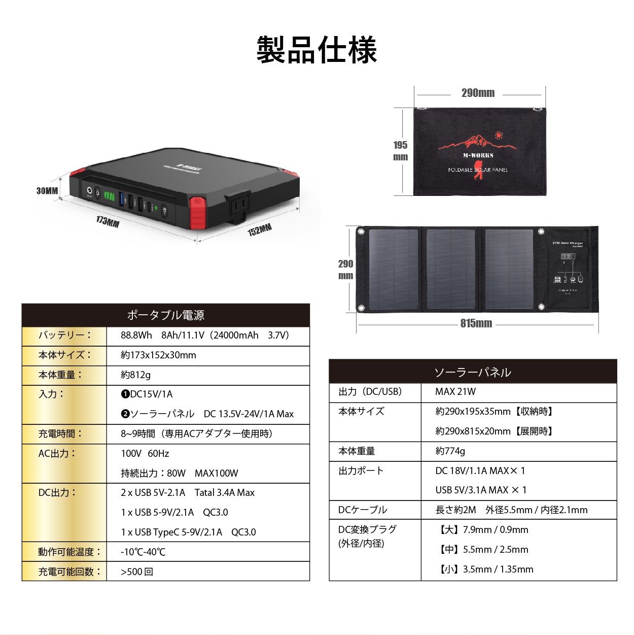 【公式ショップ】 ポータブル電源 ソーラーパネル セット 大容量 24000mAh 88.8Wh 発電量 21W 急速充電 車中泊 キャンプ 蓄電池 ソーラー 車載 太陽光発電セット バッテリー