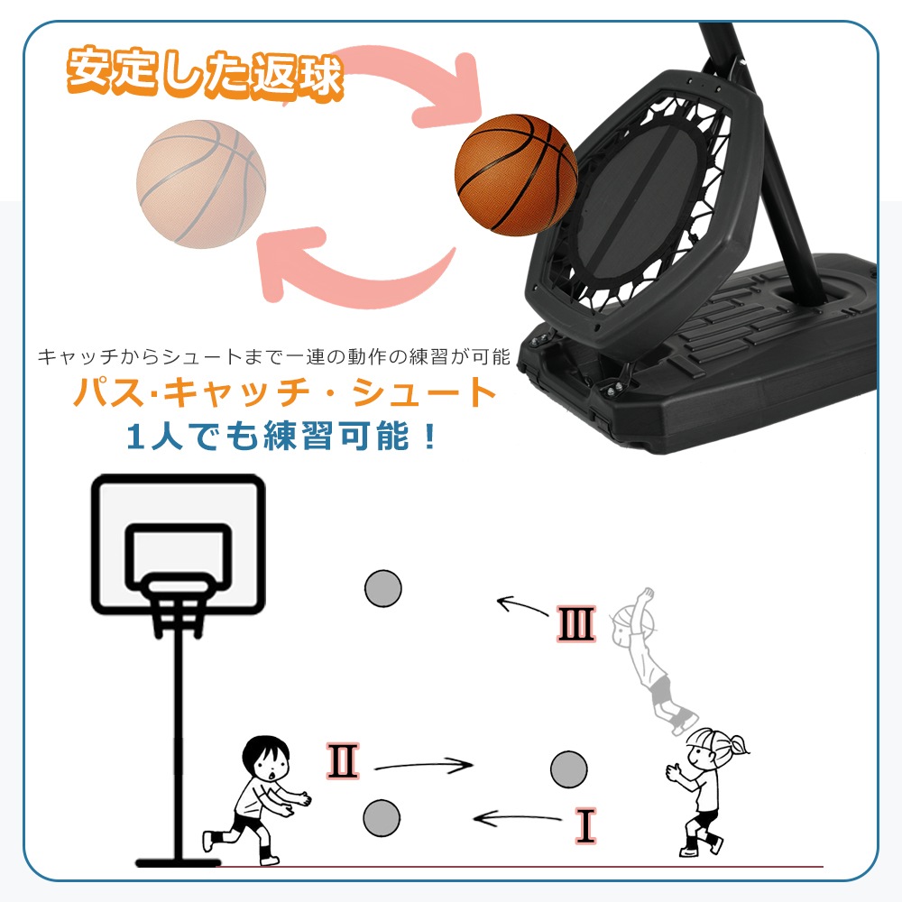 【国内発送送.料無料】A145【鋼鉄タイプ】 世界検査機関SGS規格最高ランク オフィスチェア メッシュ パソコンチェア デスクチェア オフィスチェアー PCチェア OAチェア 疲れにくい　肘付き