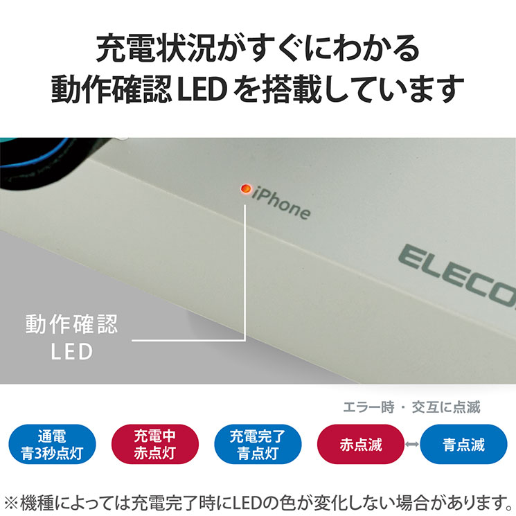 ワイヤレス充電器 7.5W マグネット式 スタンド アップルウォッチ充電器はめ込み可 同時充電可 おくだけ充電 ホワイト