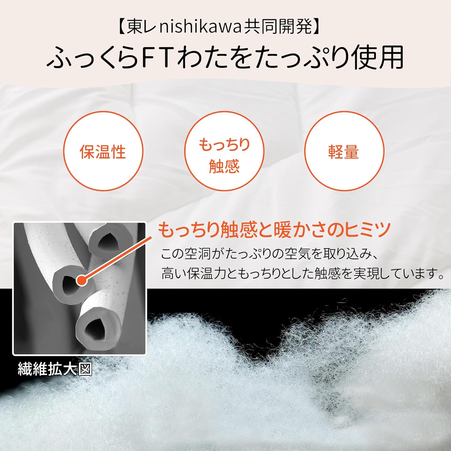 nishikawa 【 西川 】セブンデイズ 掛け布団 シングル ホワイト 熱を逃がさない 空気を含む軽量特殊繊維 体にフィットする特殊キルト構造 抗菌 防臭 防ダニ加工 丸洗い可能 nishikawa 【 西川 】セブンデイズ 掛け布団 シングル ホワイト 熱を逃がさない 空気を含む軽量特殊繊維 体にフィットする特殊キルト構造 抗菌 防臭 防ダニ加工 丸洗い可能