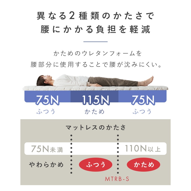 【公式】 マットレス シングル 三つ折り 腰 硬め 折りたたみ 厚さ 4cm 軽量 ウレタン ノンスプリング 薄型 敷き布団 アイリスオーヤマ MTRB-S * メガ割 【公式】 マットレス シングル 三つ折り 腰 硬め 折りたたみ 厚さ 4cm 軽量 ウレタン ノンスプリング 薄型 敷き布団 アイリスオーヤマ MTRB-S * メガ割