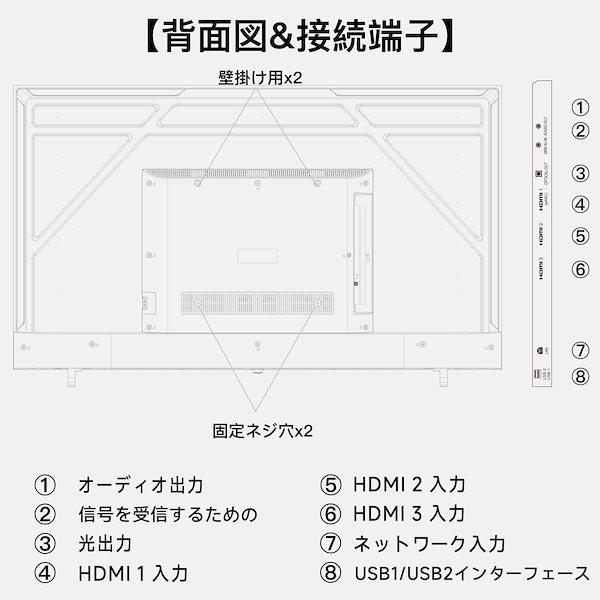 Qoo10] Google FPD チューナーレステレビ 50V型