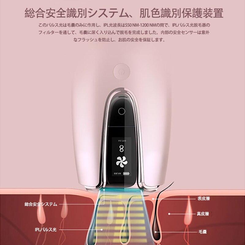2023最新版脱毛器 光美容器 8段階レベル 99万発照射 フラッシュ 脱毛機 IPL脱毛器 家庭用 自動照射 全身脱毛 男女兼用 メンズ ムダ毛処理