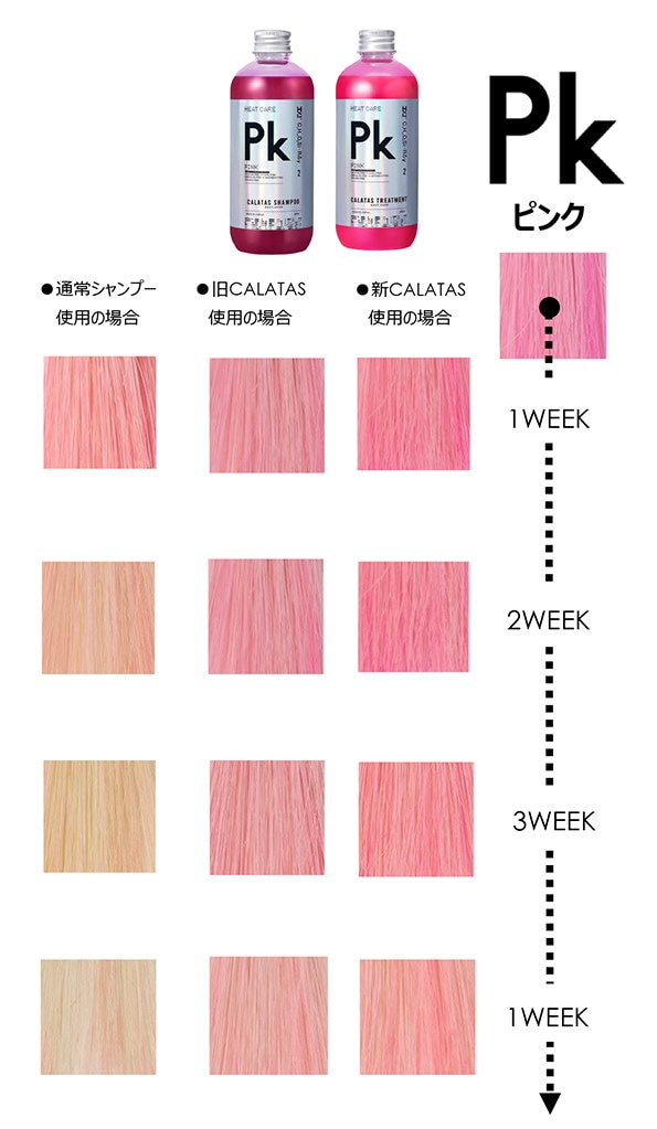 Qoo10] カラタス 【公式/新作】ヒートケアトリートメント