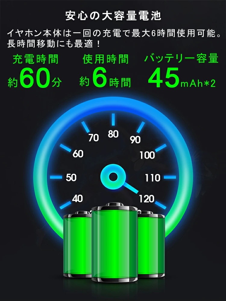 【ワイヤレスイヤホン】ノイズキャンセル Bluetooth 5.2 イヤホン Qualcomm 左右分離型 完全ワイヤレス コードレスイヤホン 高音質 ワイヤレス iPhone 通話 【ワイヤレスイヤホン】ノイズキャンセル Bluetooth 5.2 イヤホン Qualcomm 左右分離型 完全ワイヤレス コードレスイヤホン 高音質 ワイヤレス iPhone 通話