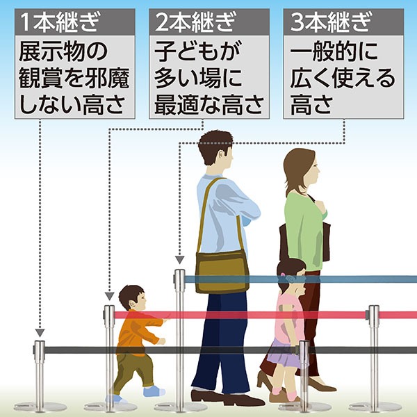 ジョイント パーテーション D 間仕切り ベルト黒 ステンレス 高さ3段階調節可 屋内用 室内用 インテリア家具