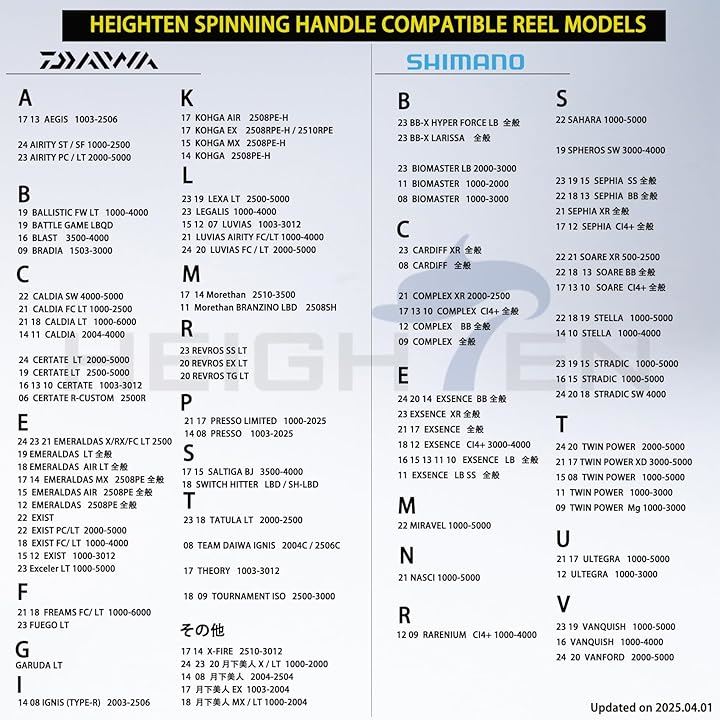 65-70mm可変 リール ハンドル 35/38mm ノブ搭載 シマノ ダイワ 通用 スピニングリール(38mmノブ搭載 - ダークグレー(22STELLA/23AIRITY))) 65-70mm可変 リール ハンドル 35/38mm ノブ搭載 シマノ ダイワ 通用 スピニングリール(38mmノブ搭載 - ダークグレー(22STELLA/23AIRITY)))