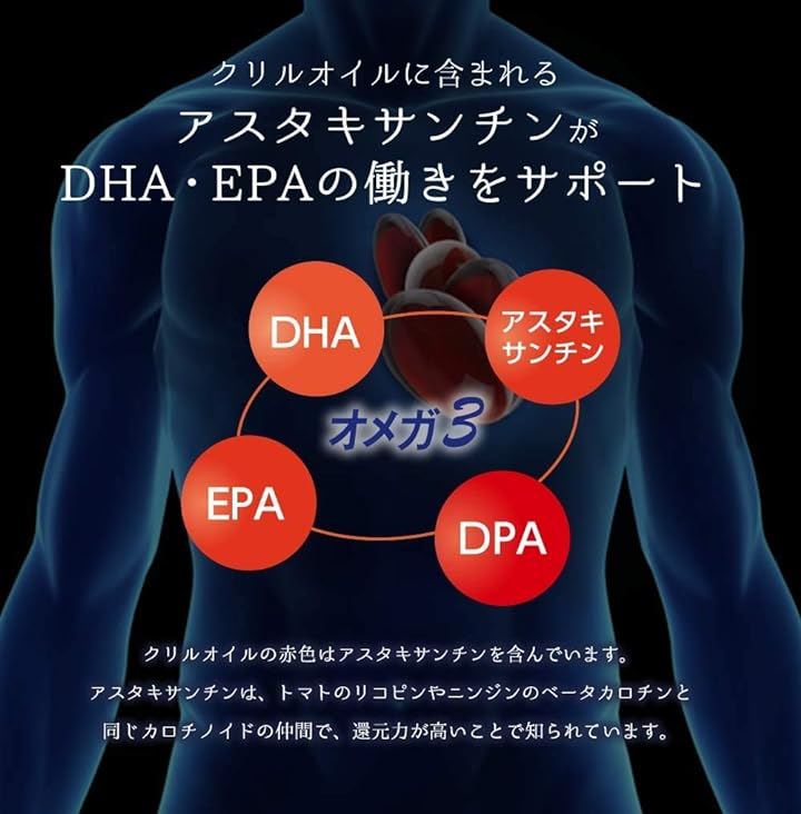 1000mg オメガ3脂肪酸 南極オキアミ クリルオイル サプリメント 90カプセル 30日分 3袋(90個 (x 3)) 1000mg オメガ3脂肪酸 南極オキアミ クリルオイル サプリメント 90カプセル 30日分 3袋(90個 (x 3))