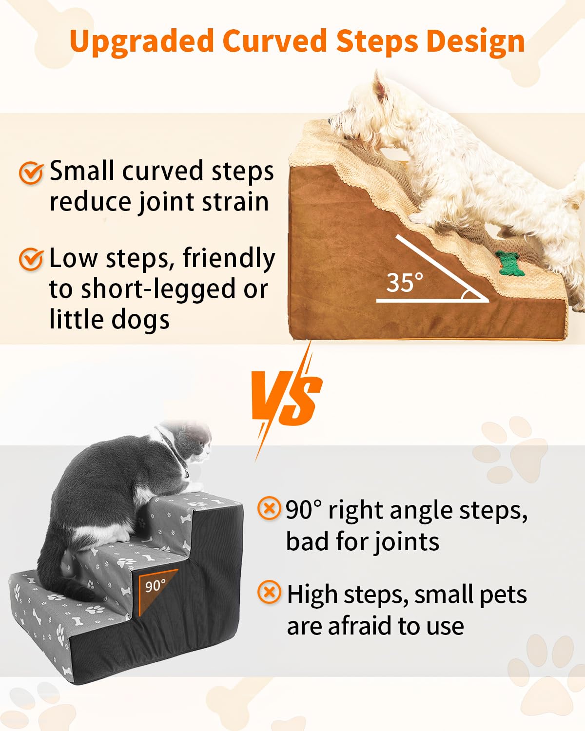 犬 猫 階段 ステップ 台 スロープ ドッグステップ 【高さ40 老犬介護 滑り止め 怪我防止】スロープ 子犬・中型犬・高齢犬適用 ペット 階段 踏み台