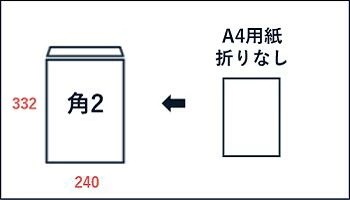 [ケース販売] 山櫻 封筒 角2 スミ貼 ミエナイピンク 紙厚100g 郵便枠ナシ 500枚 / 透け防止加工 A4用 無地 郵便番号枠なし 00534082-0500