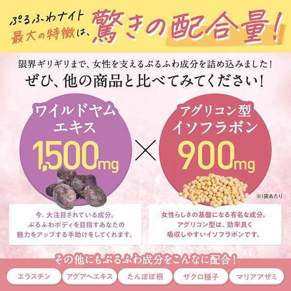 Qoo10] ぷるふわナイト 【薬剤師推奨】ぷるふわナイト バストケア