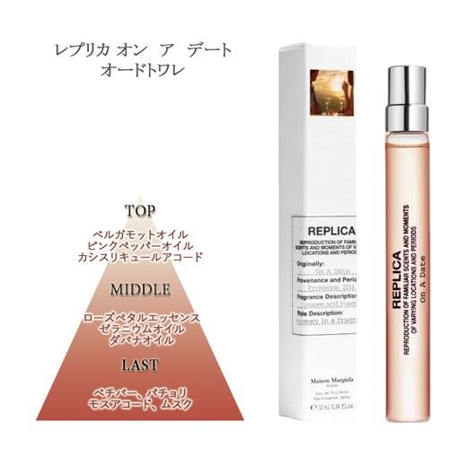 国内正規品　メゾンマルジェラ　レプリカ　オードトワレ　マッチャメディテー Maison Margiela 【並行輸入品】【送料無料】メゾン マルジェラ
