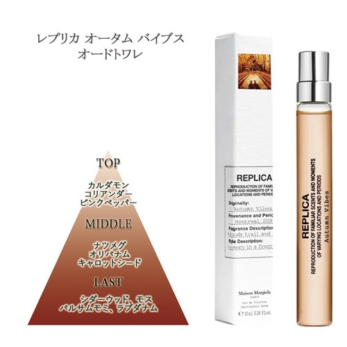 【残量9割】♪メゾンマルジェラ香水♪ 楽天市場】Maison Margiela メゾンマルジェラ レプリカ