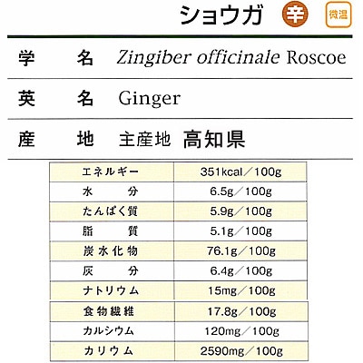 国産生姜粉末 高知県産 業務用5Kg 乾燥ショウガ粉末生姜 乾燥生姜粉末無添加 乾燥しょうが粉末 ジンジャーパウダースパイス しょうがパウダー 生姜湯 しょうが湯 香辛料 国産野菜パウダー 国産生姜粉末 高知県産 業務用5Kg 乾燥ショウガ粉末生姜 乾燥生姜粉末無添加 乾燥しょうが粉末 ジンジャーパウダースパイス しょうがパウダー 生姜湯 しょうが湯 香辛料 国産野菜パウダー