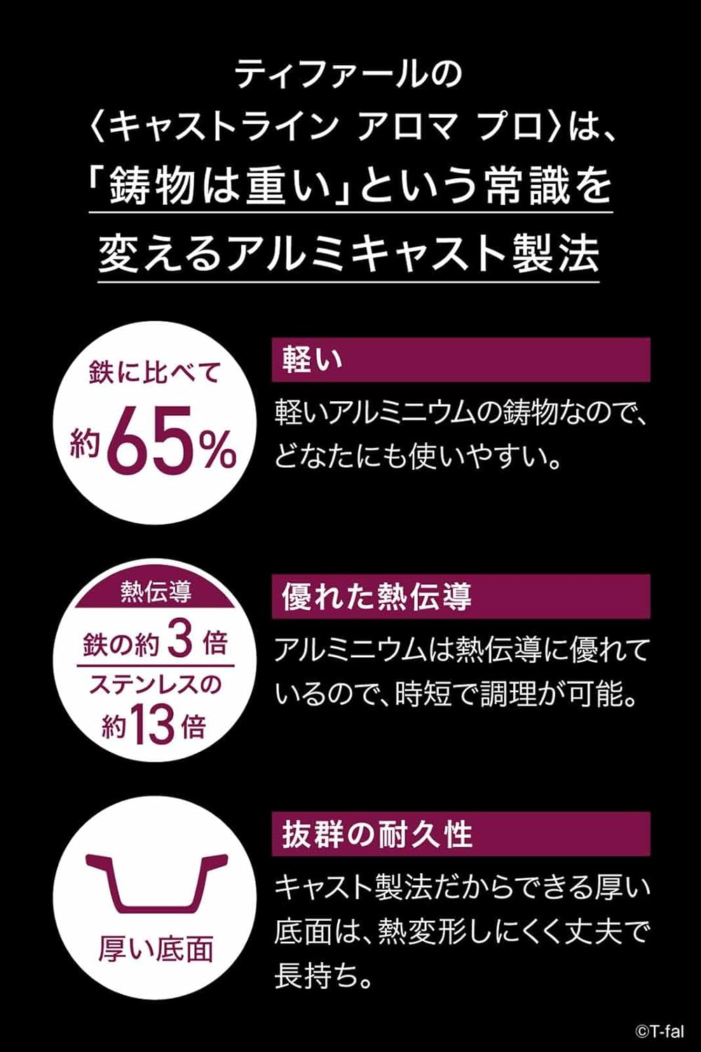 T-fal T-fal 可取出 煎锅套装 5件套 IH 支持煤气火 T-fal T-fal 可取出 煎锅套装 5件套 IH 支持煤气火