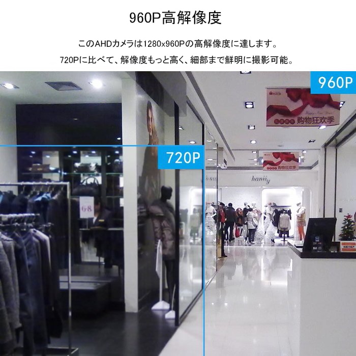 Saqicam 有線 防犯カメラセット 200万画素 フルHD 屋内 HDDレコーダー 960Pカメラ2台 4チャンネルDVR ドーム型 アナログ 店舗 駐車場 赤外線カメラ 増設可能