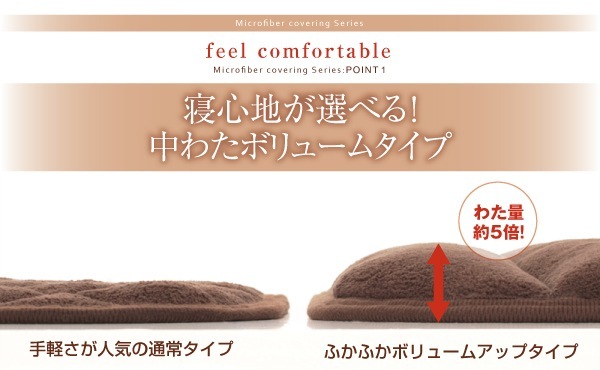 マイクロファイバー パッド一体型ボックスシーツ 単品 中わた2タイプ 布団に入った瞬間ヒヤッとしな マイクロファイバー パッド一体型ボックスシーツ 単品 中わた2タイプ 布団に入った瞬間ヒヤッとしな