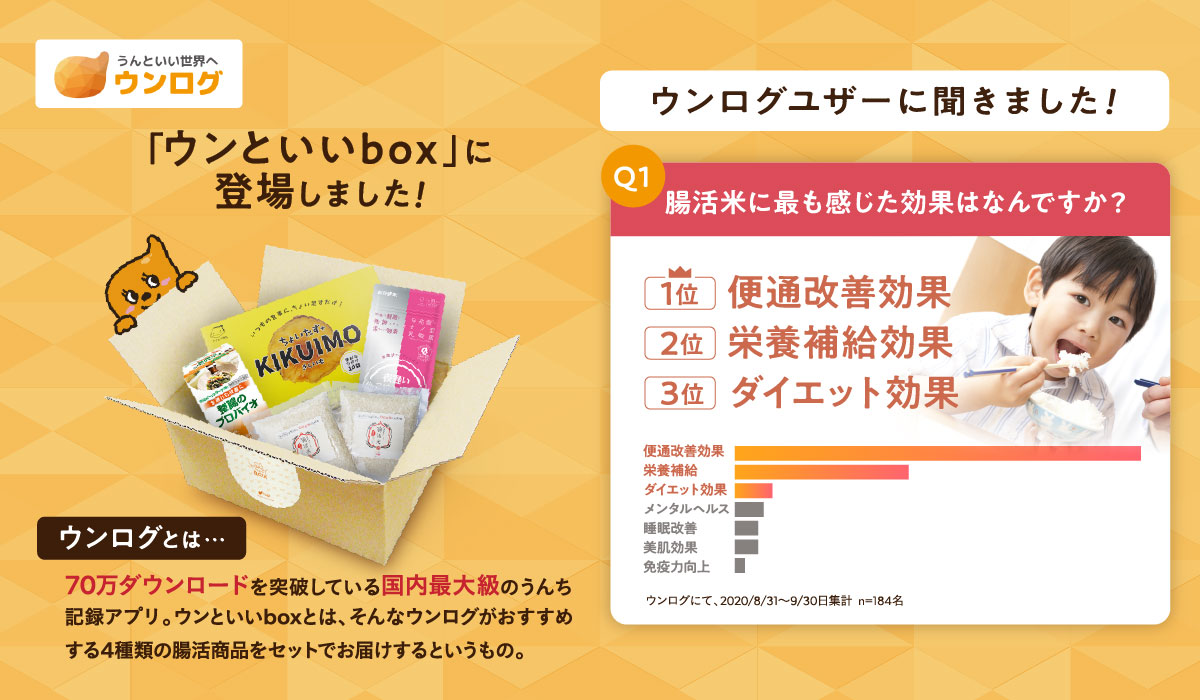 無洗米 腸活米 2kg まぜるだけカンタン腸活 国産無添加 製法特許 乳酸菌コーティング