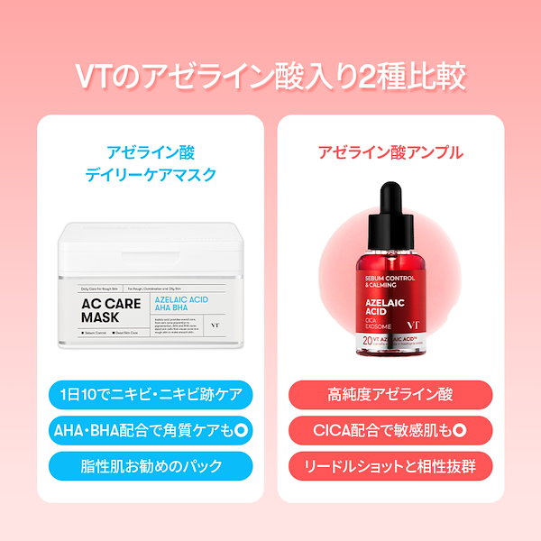 Qoo10] VTコスメティックス リードルショット AZケアセラム30ml