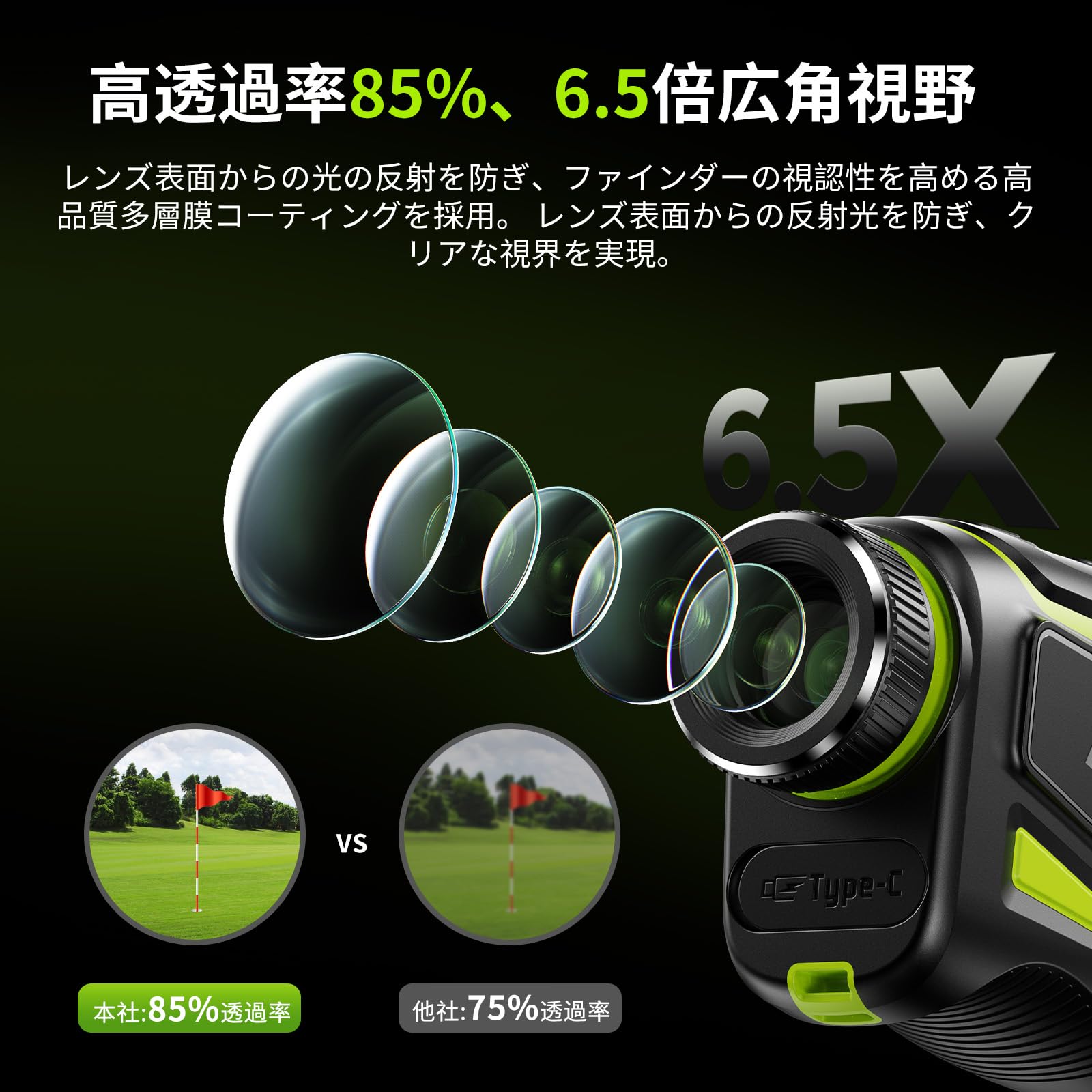 Amazon.co.jp: FOSSiBOT C1000F ゴルフレーザー距離計 3点間測定