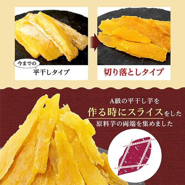 H4.5K 茨城県産  柔らかい甘い黄金干し芋 ほしいも紅はるか平干し4.5キロ Qoo10] 自然の館 茨城県産 黄金干し芋 紅はるか300g（